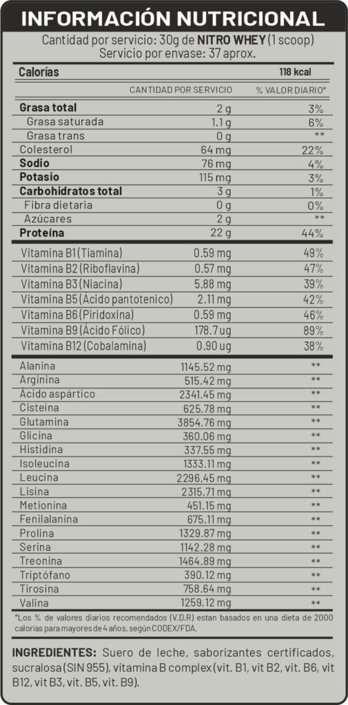 NITRO WHEY 1.100KG