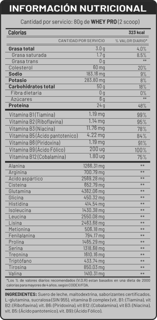 WHEY PRO 5KG